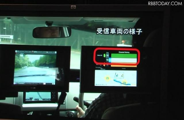 別の周波数帯に切り替えながら映像受信を継続 別の周波数帯に切り替えながら映像受信を継続