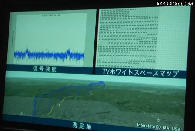 米国で空き領域がどれくらい存在するかを調査 米国で空き領域がどれくらい存在するかを調査