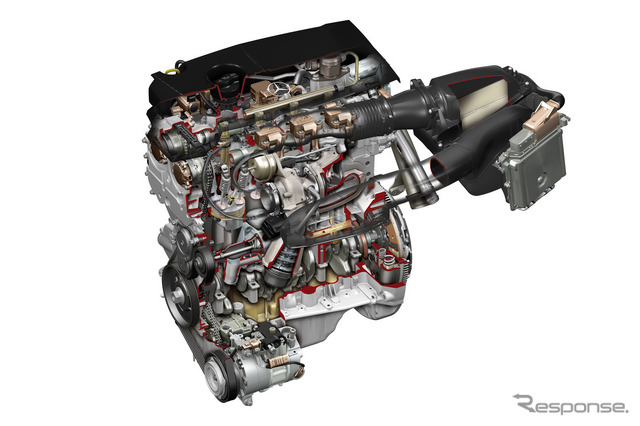 最大出力はB180が122ps　B200が156ps