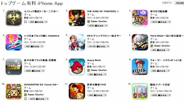 AppStoreの0.99ドルは85円に、アップルが価格レートを変更
