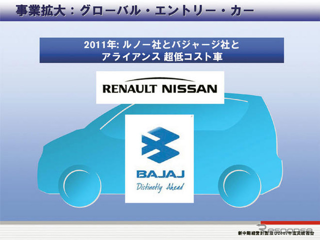 ゴーン社長は2008年5月の決算会見上でバジャージ社による超低価格車の開発を発表