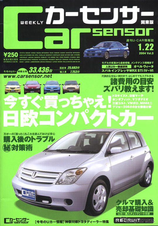 コンパクトカー購入検討中の人は必見!