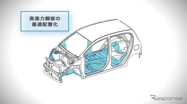 ダイハツ工業が開発した、JC08モードで30km/リットルを実現する「e:Sテクノロジー」