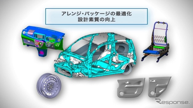 ダイハツ工業が開発した、JC08モードで30km/リットルを実現する「e:Sテクノロジー」