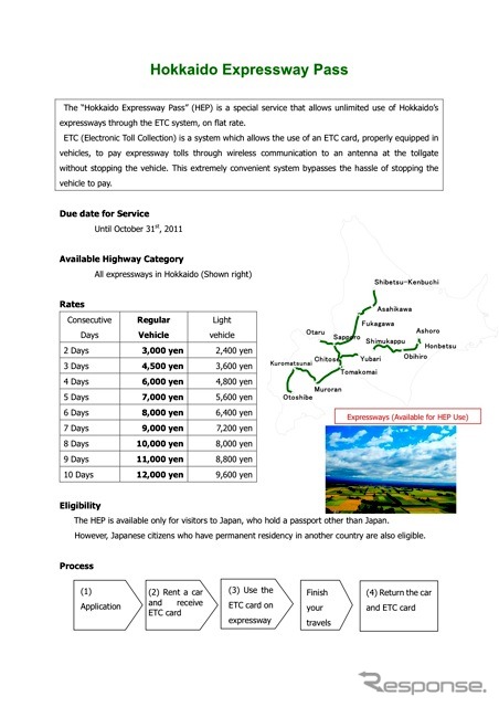 Hokkaido Expressway Pass