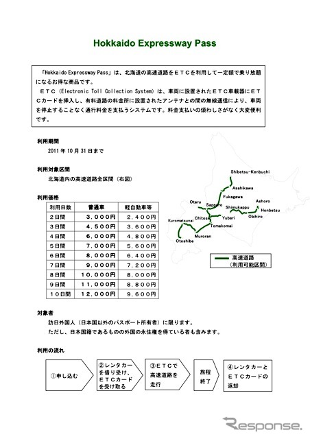 Hokkaido Expressway Pass