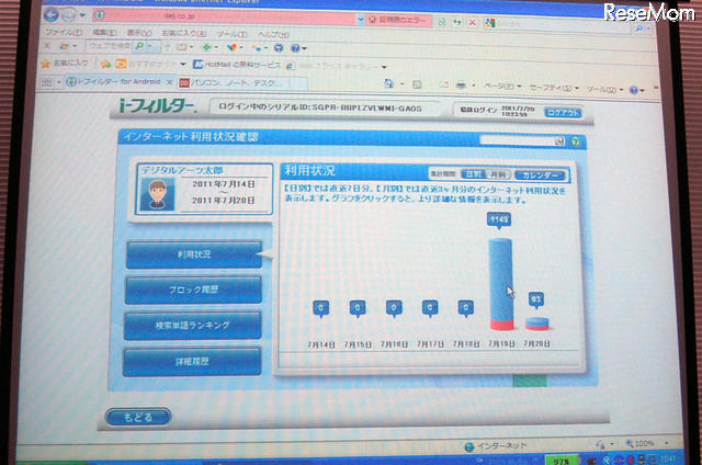 デモ:インターネット利用状況確認
