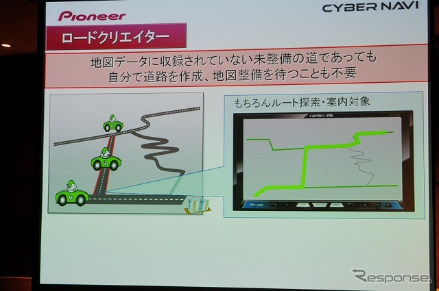 通行するだけで新設道路としてデータに加えるロードクリエイターは被災地でも役立ちそうだ。