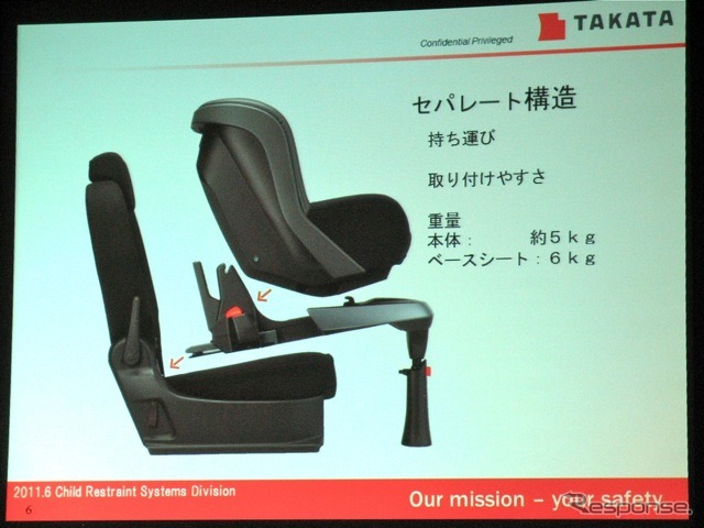 ［ISOFIX］装着体験、その結果見えてきたのは…