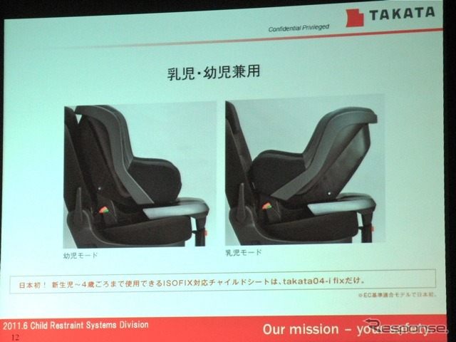 ［ISOFIX］装着体験、その結果見えてきたのは…