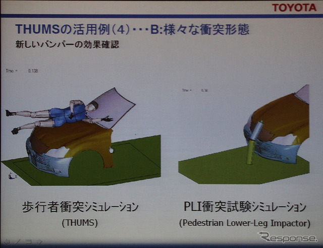 バンパーが歩行者に与える影響