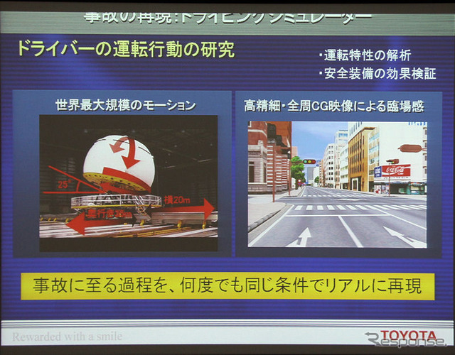 世界最大規模のドライビングシミュレータ