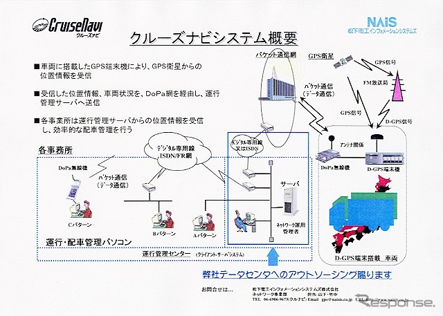 【トラックショー Vol. 4】運輸業界のトレンドがわかった!