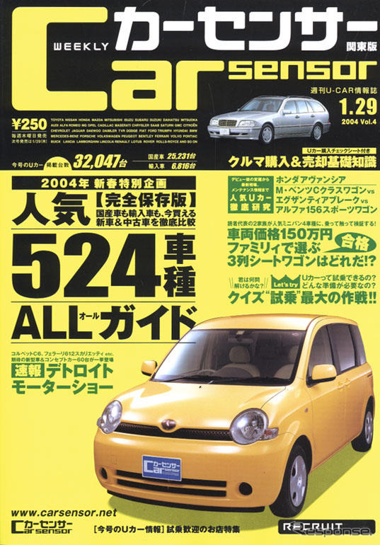 レースクイーン八重樫南帆がオープンカーで行きたいところ
