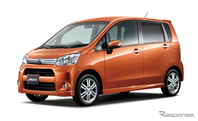 ダイハツ・ムーヴカスタムRS