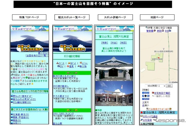 ゼンリンデータコム、いつもNAVI「日本一の富士山を目指そう特集」のイメージ