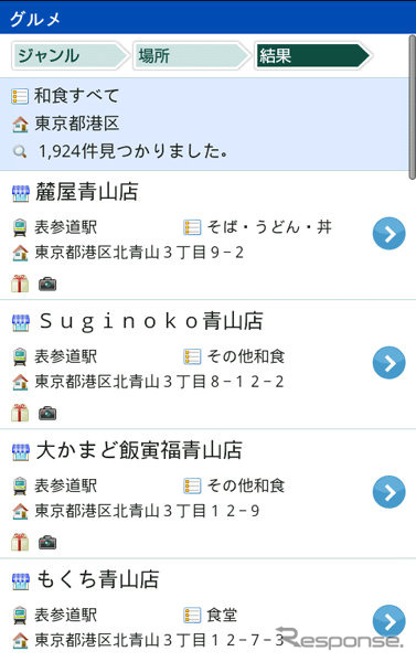 ゼンリンデータコム Android用 いつもNAVI