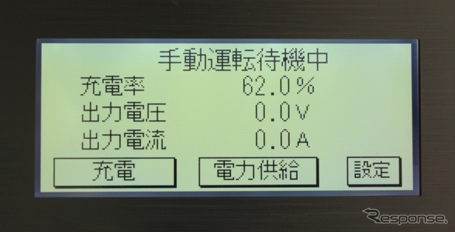 「日産リーフ」住宅用電力供給システム