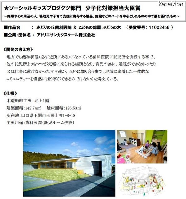 ソーシャルキッズプロダクツ部門少子化対策担当大臣賞