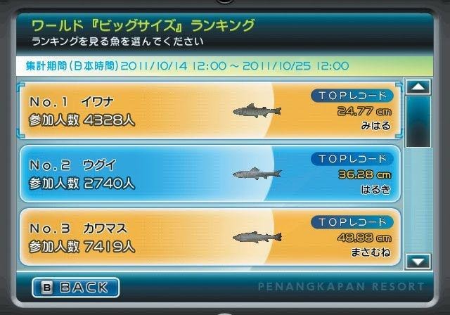 ファミリーフィッシング
