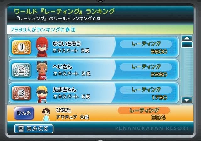 ファミリーフィッシング