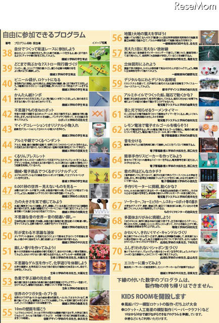 自由研究に活用を…大阪工業大「工作・実験フェア」8/27