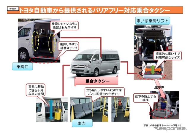 事業スキームの概要