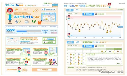 「スマートハイムFAN（仮称）」の画面イメージ