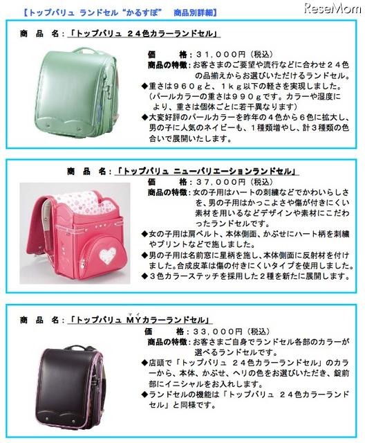 かるすぽラインナップ