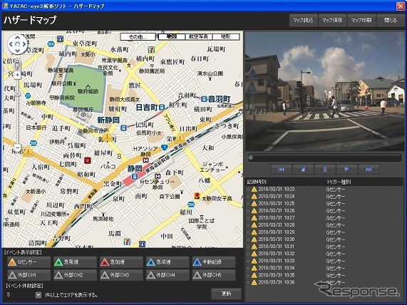 YAZAC-eye3T解析ソフト画面