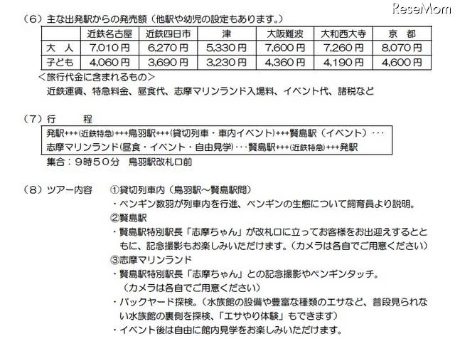 ツアー概要
