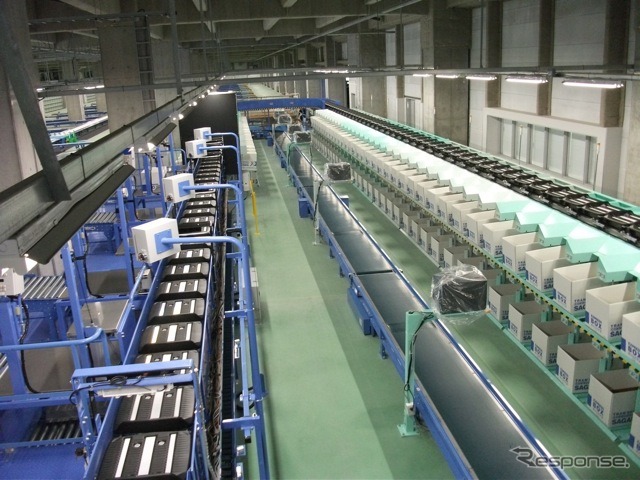 自動小物仕分け機