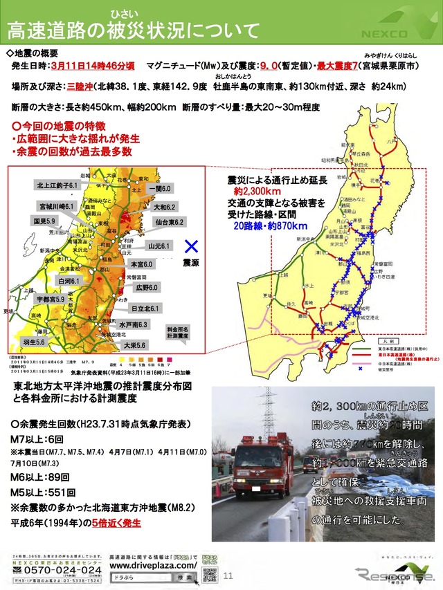 NEXCO東日本、被災した道路の本復旧工事に着手