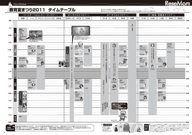 タイムテーブル