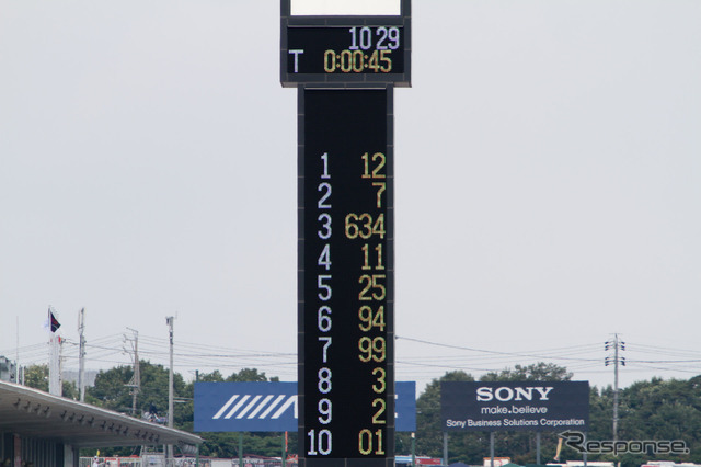 鈴鹿8時間耐久ロードレース2011
