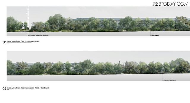 Apple Campus2