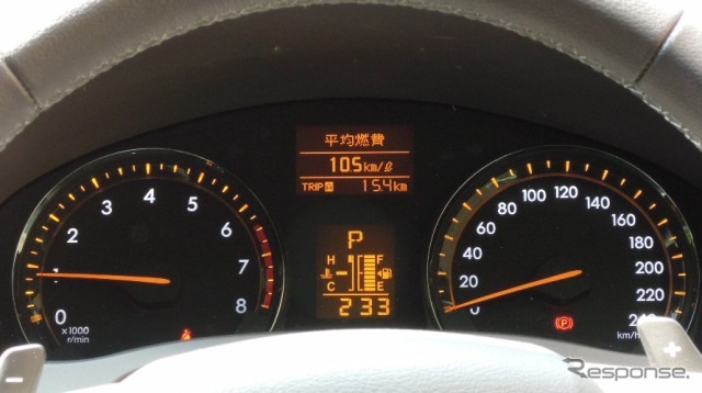 メーターは240km/hスケール。オレンジのメーター色、照明はちょっと安っぽい。