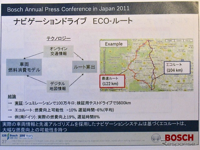 ボッシュ技術勉強会(2011年7月14日)