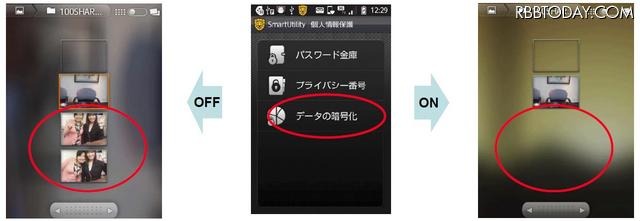 データの暗号化