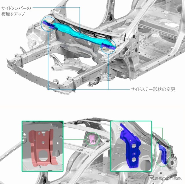 デミオ13-SKYACTIV