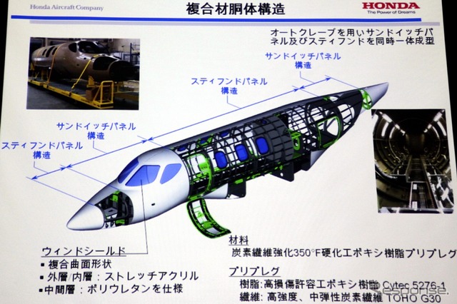 ホンダジェット