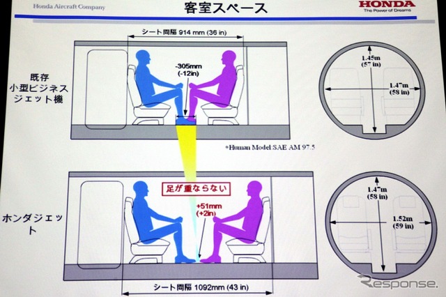 ホンダジェット