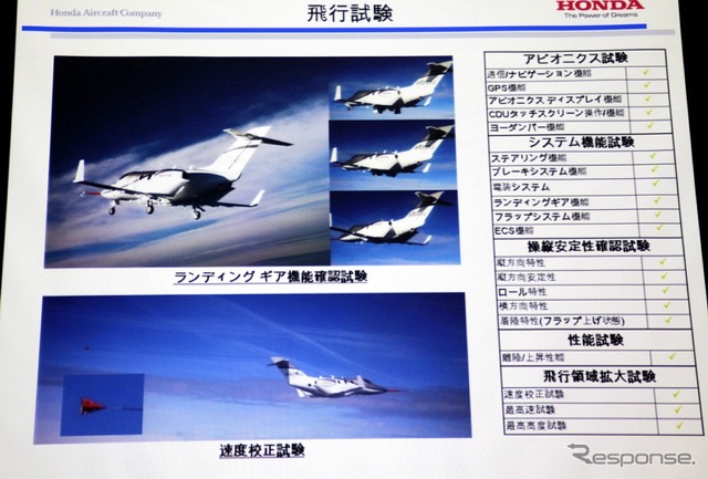 ホンダジェット