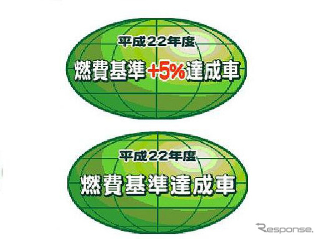 スイカ? 緑の地球です……燃費性能公表制度