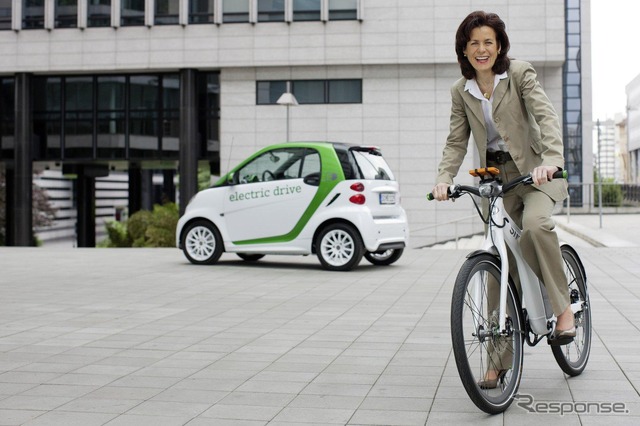 スマートの電動アシスト自転車、eバイク（ebike)