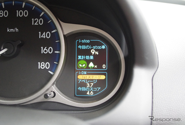 マツダ デミオSKYACTIV に搭載されている「インテリジェント・ドライブ・マスター(i-DM)」
