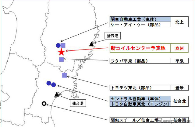 SSCのコイルセンター予定地