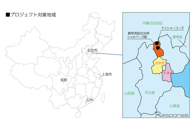 プロジェクト対象地域