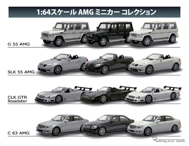 京商ミニカーコレクション『AMGミニカーコレクション』