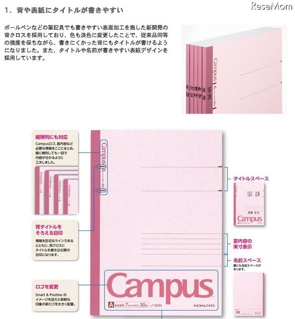 背や表紙にタイトルが書きやすい